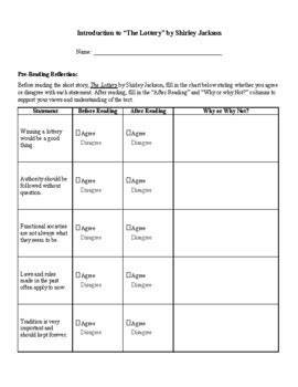 the lottery pre reading activities|6 Tips for Teaching The Lottery by Shirley Jackson.